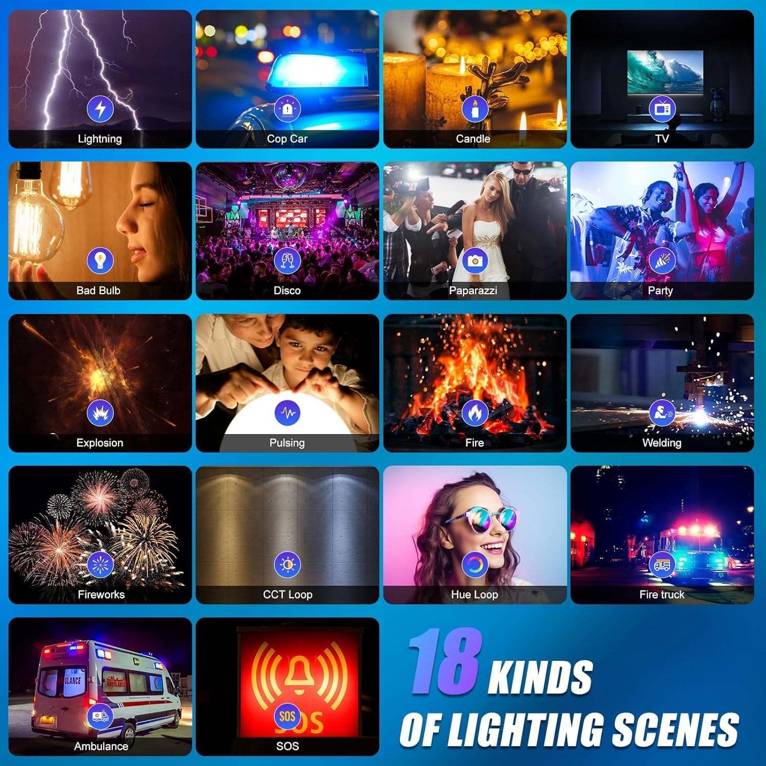 RGB-LED-Videobeleuchtungs-Set, – Photography Lighting Kits Bewertung und Preis