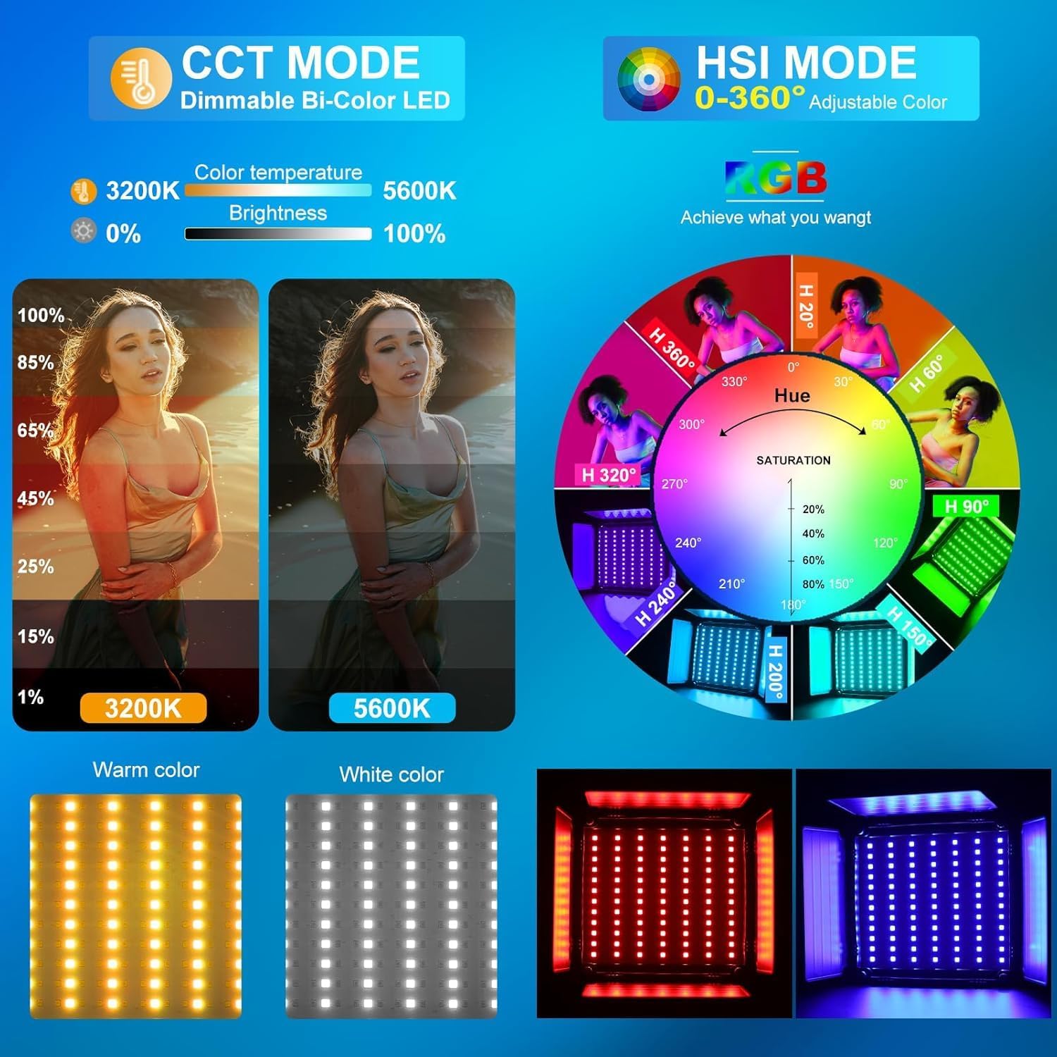 RGB-LED-Videobeleuchtungs-Set, – Photography Lighting Kits Bewertung und Preis